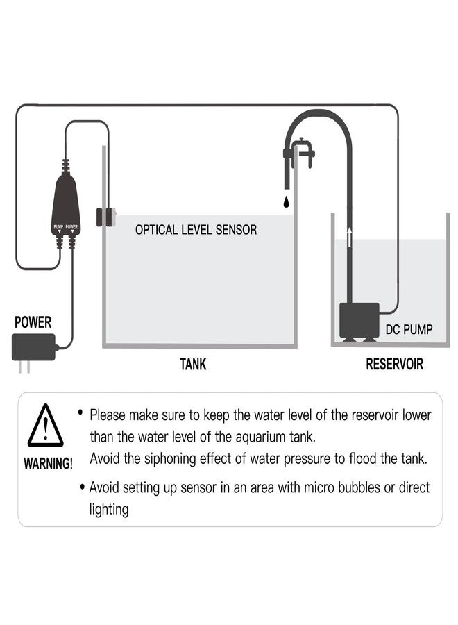 نظام التعبئة التلقائية لأحواض أسماك المياه العذبة والمالحة من موست أكوا (ATO 100) - Image 5